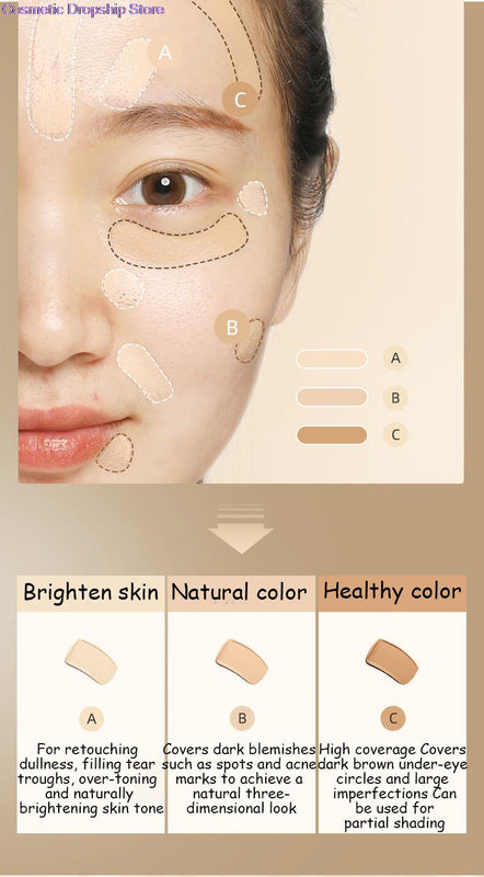 ২ পিসের সেট-TFIT Concealer Palette Professional Makeup